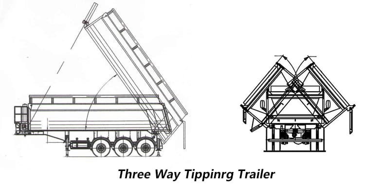 three way tipper trailer for sale in tanzania