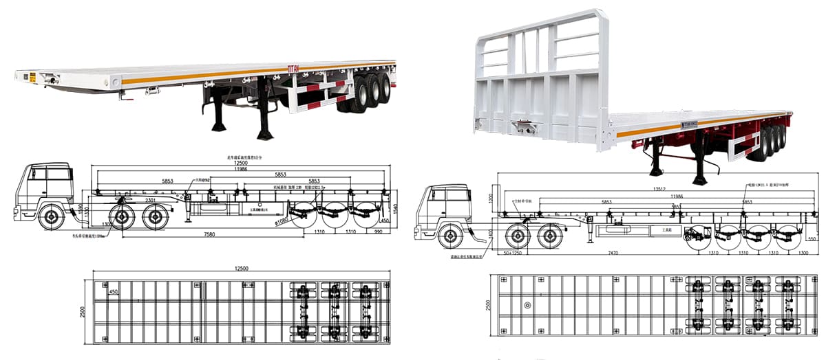 Flatbed Semi Trailer Buying Guide in Tanzania ( Specs, Operation)