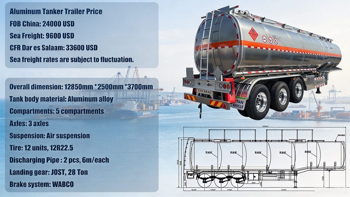 Fuel Tanker Trailer for Sale | Aluminum Tanker Trailer in Tanzania