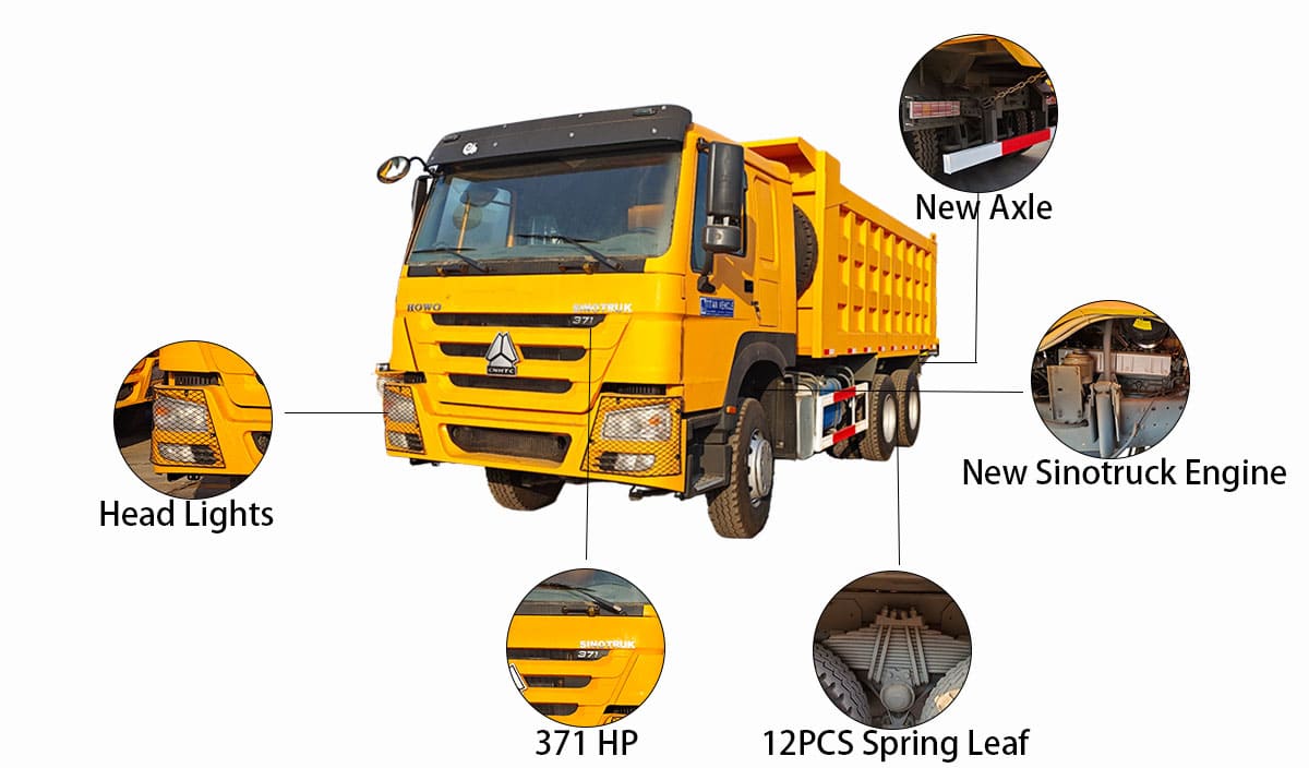 Used Howo Dump Truck | Used Howo Truck Price in Tanzania