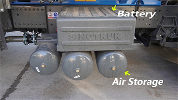 Sinotruk Water Tanker | Howo Water Truck | Brand New Howo Trucks for Sale in Tanzania