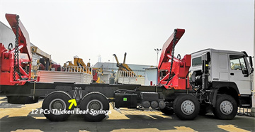 Sino Howo Truck 371 | Howo Container Side Loader Truck for Sale | Sino Trucks Tanzania
