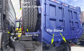 New Howo Trucks | Hohan Tipper Truck for Sale in Tanzania