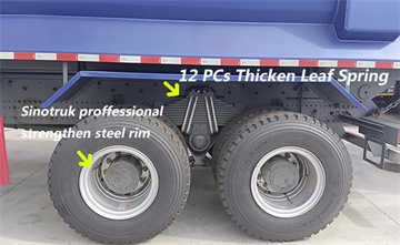 New Howo Trucks | Hohan Tipper Truck for Sale in Tanzania