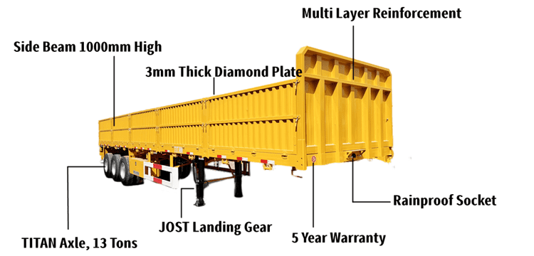 40 Ft Tri Axle Grain Trailers for Sale in Tanzania
