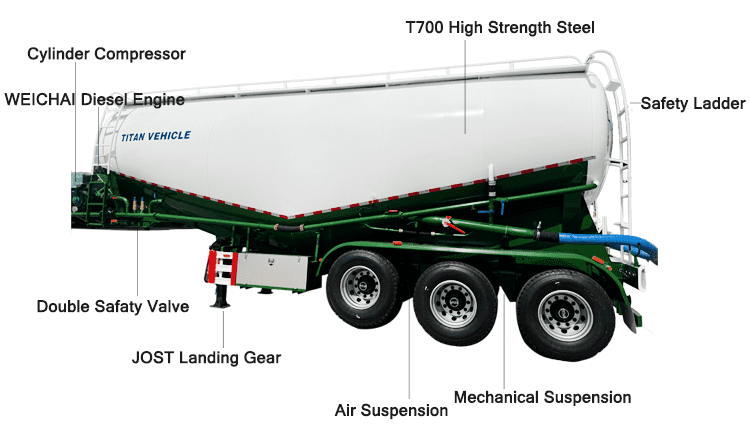 New Bulk Cement Tank Trailer for Sale in Dar es Salaam Tanzania