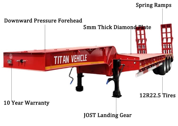 Tri Axle Low Loader Trailer for Sale Tanzania 