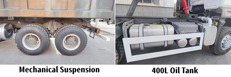 Sinotruk Howo 6x4 10 Wheeler Dump Truck for Sale Price in Tanzania Dar es Salaam