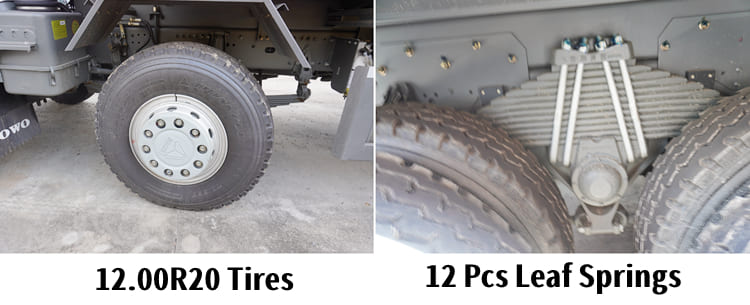 Sinotruk Howo 12 Wheeler Dump Truck Price in Tanzania