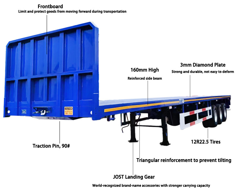 2024 New Flatbed Semi Truck Trailer for Sale in Tanzania Dar Es Salaam