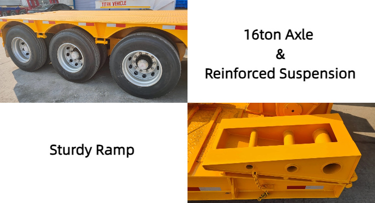 3 Axle 80 Ton RGN Trailer | Lowboy Trailer for Sale in Tanzania