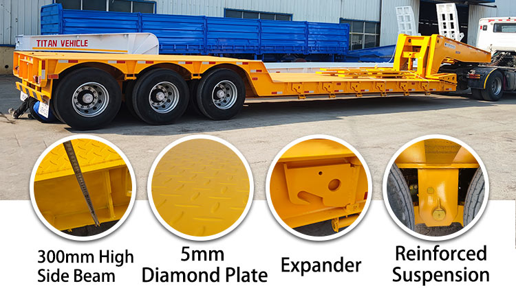 3 Axle 80 Ton RGN Trailer | Lowboy Trailer for Sale in Tanzania