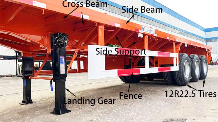 Tri Axle Flatbed Trailer for Sale Near Me in Tanzania, Zanzibar