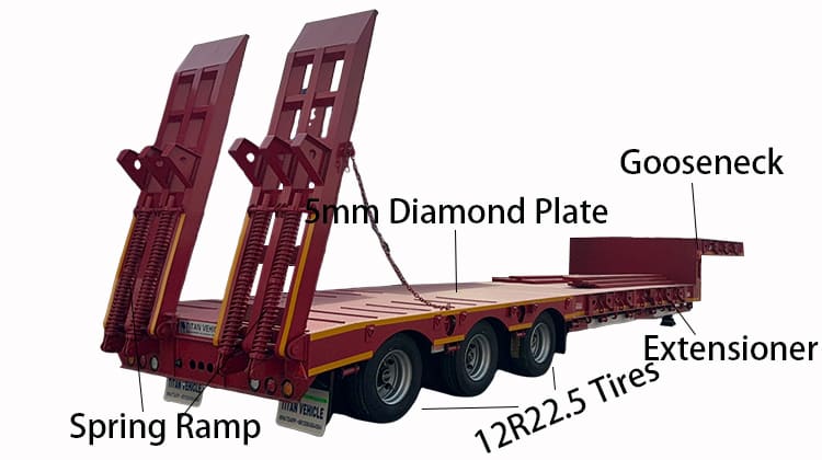 60 Ton Low Bed Trailers for Sale in Tanzania, Mtwara