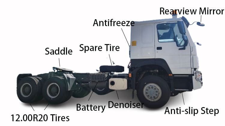 Howo 430 Truck for Sale in Tanzania, Kilwa Kivinje