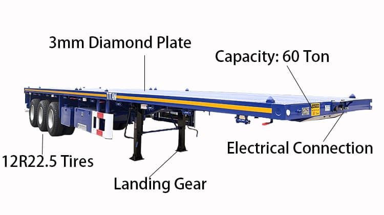 2025 New 3 Axle Flatbed Semi Trailer for Sale in Tanzania, Dar es Salaam