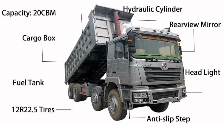 Used Shacman F3000 Dump Truck for Sale in Tanzania, Lindi