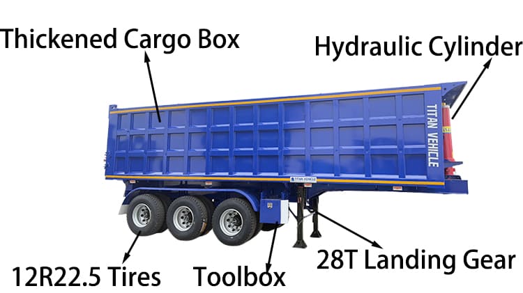 Tri Axle Hydraulic End Dump Trailer for Sale in Tanzania