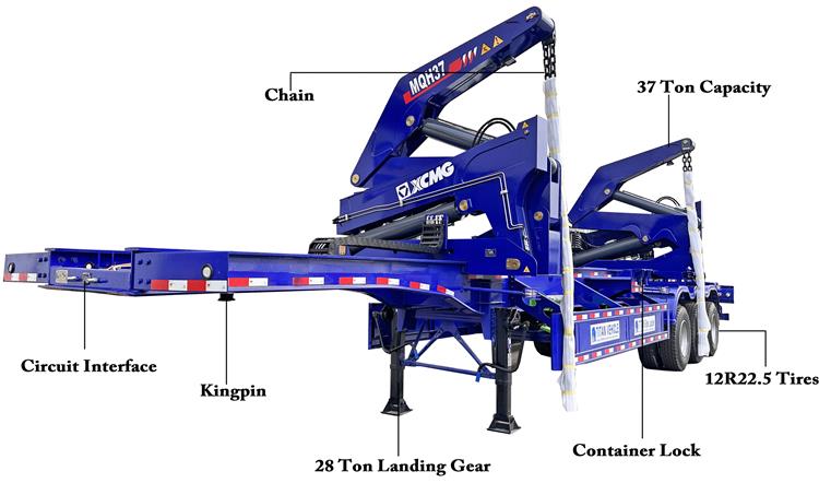 40ft Container Side Loader Trailer Price for Sale In Tanzania - Sideloader Container