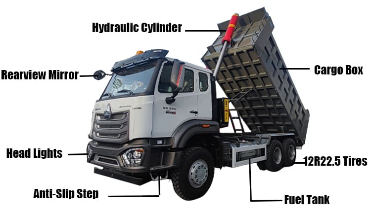 Sinotruk Howo 6x4 10 Wheeler Dump Truck for Sale Price in Tanzania Dar es Salaam