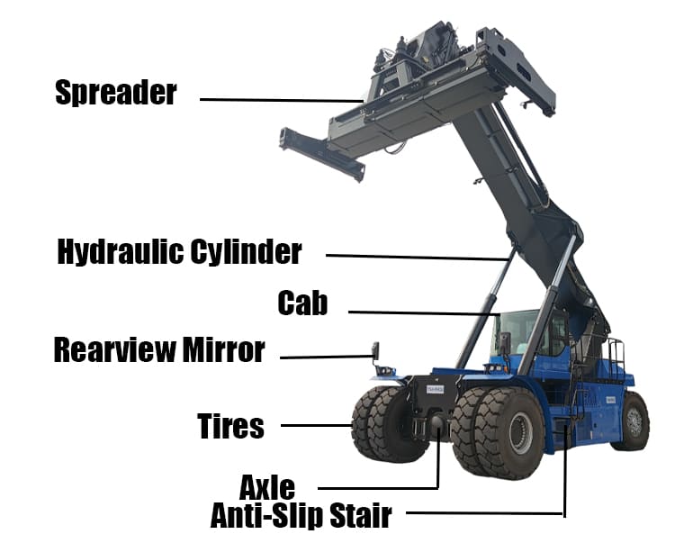 RS45 31CH High Electric XCMG Reach Stacker Truck Machine Price in Tanzania