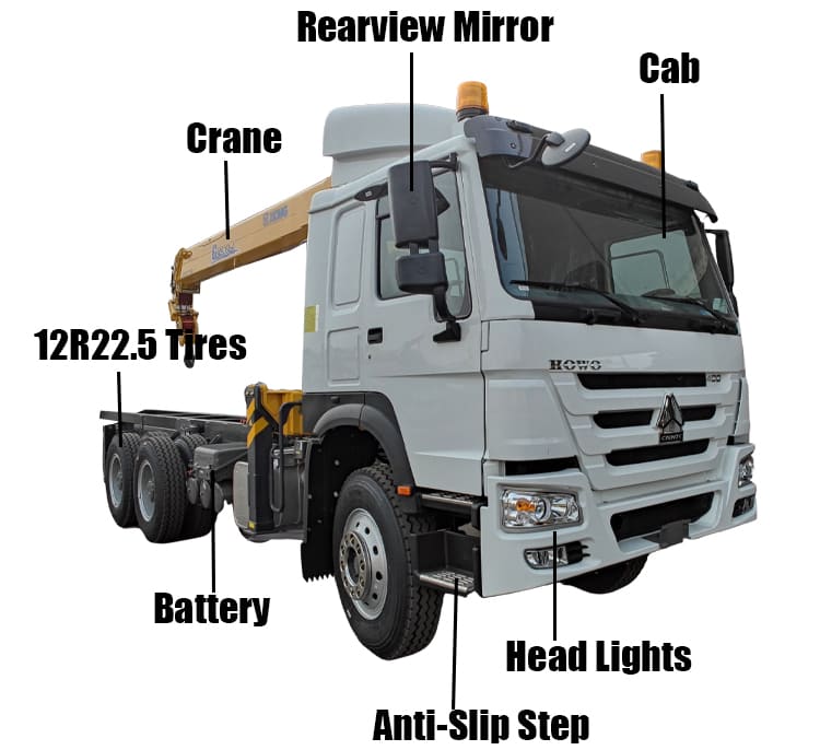 Howo Boom Truck for Sale in Tanzania