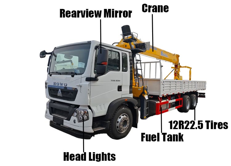 Howo Crane Truck for Sale in Tanzania 