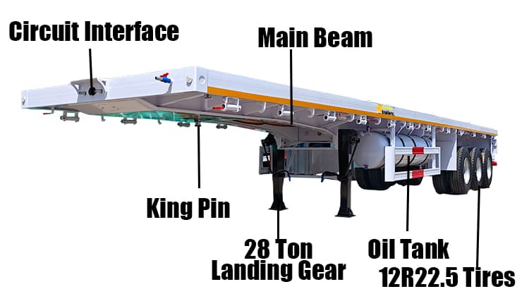 Simba Trailer Tanzania - Flatbed Tri Axle Trailer for Sale 