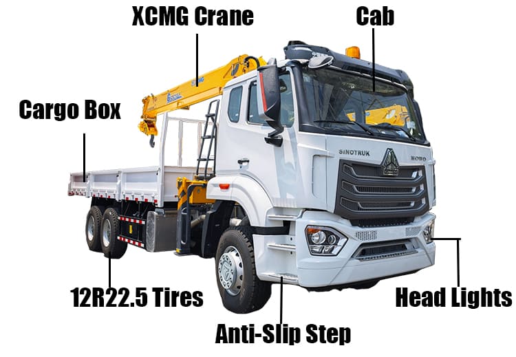 Howo 6x4 Crane Trucks for Sale in Dar es Salaam