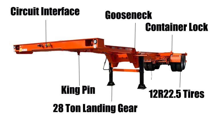 CIMC Trailer Manufacturer | New Container Skeletal Trailers for Sale in Tanzania