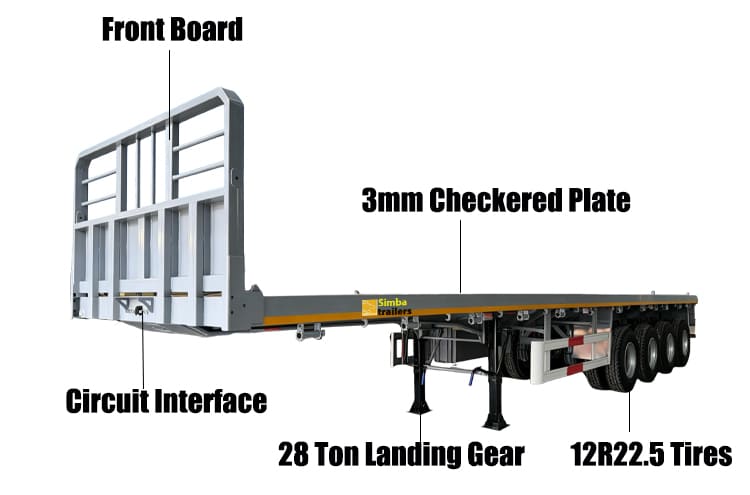 Simba Trailer Tanzania | Flatbed Semi Trailer for Sale in Dar es Salaam