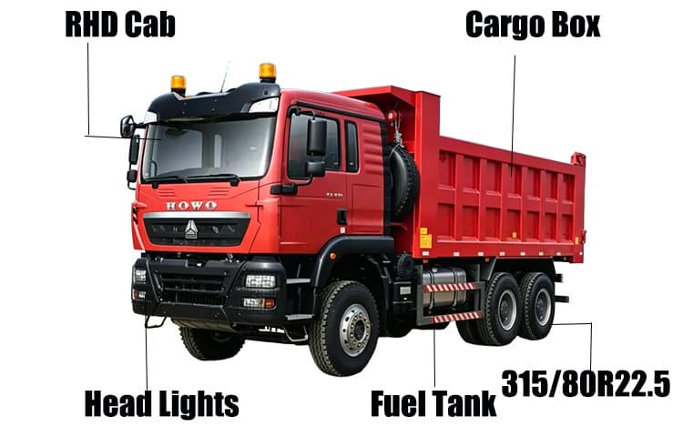 Sino Howo TX 371 Dump Truck in Tanzania Dar es Salaam