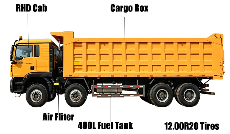 Sinotruk Tanzania TX Howo 380 Dump Truck 12 Wheeler Price
