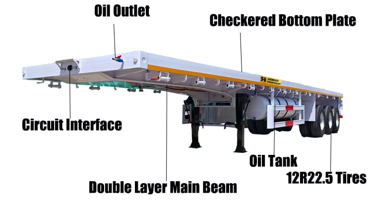 3 Axle Flatbed Henred Fruehauf Trailers for Sale in Zambia