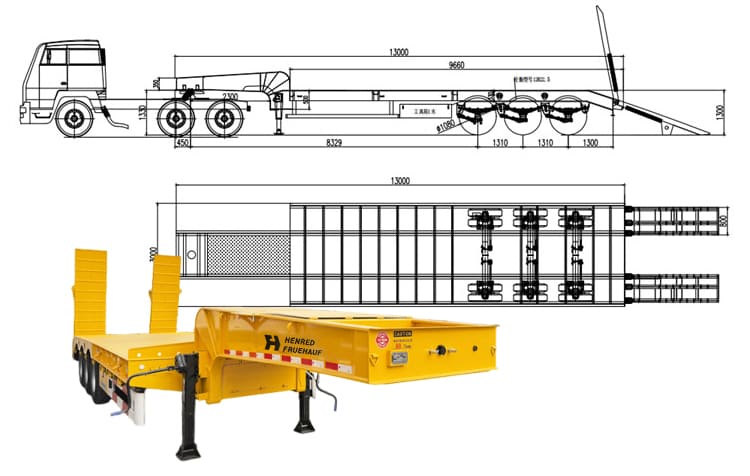 Henred Fruehauf Trailers Pty Ltd - 3 Axle Low Bed Semi Trailer Prices for Sale in Zambia