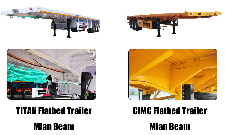 CIMC Trailer VS TITAN 3 Axle 40 Ft Flatbed Trailer Prices for Sale in Dar es Salaam