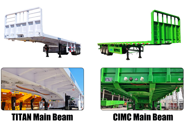 CIMC Semi Trailer VS TITAN 40 Ft Flatbed Semi Trailer for Sale in Tanzania