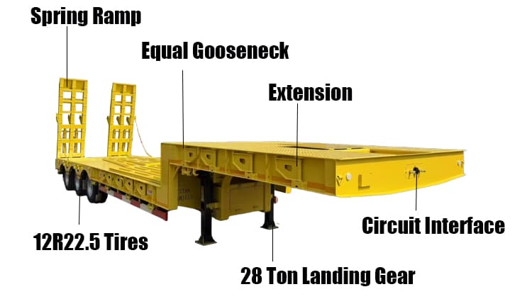 Tri Axle Semi Low Bed Trailer Truck Price for Sale in Tanzania