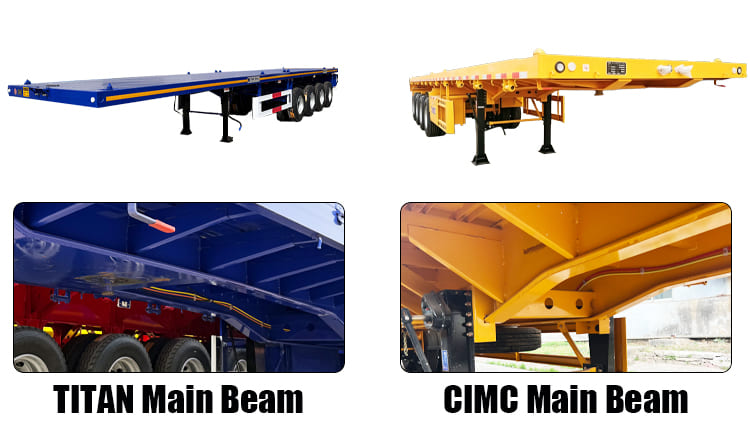 CIMC Trailer Manufacturer VS Titan Vehicle Flatbed Semi Truck Trailer for Sale in Tanzania