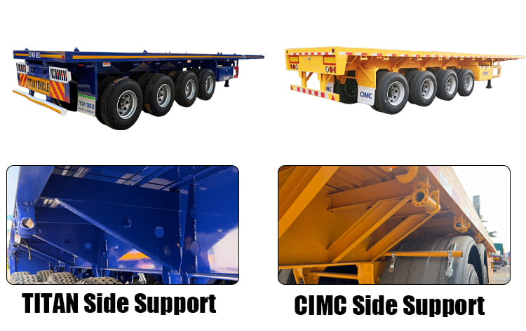 CIMC Trailer Manufacturer VS Titan Vehicle Flatbed Semi Truck Trailer for Sale in Tanzania