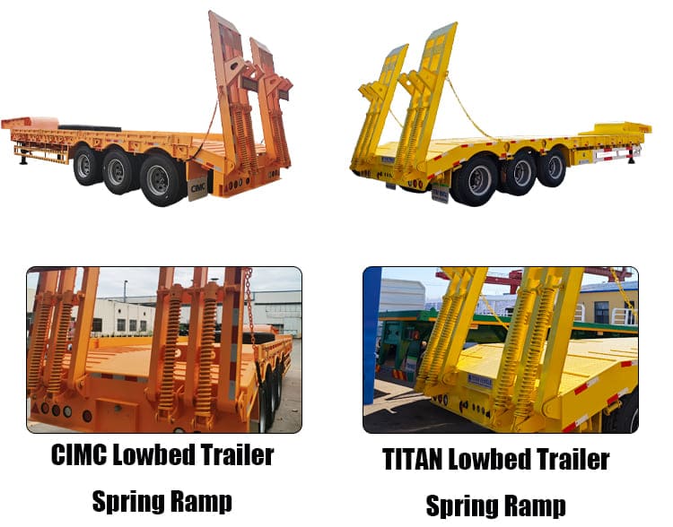 CIMC Trailer VS Titan 3 Axle 60 Ton Low Bed Trailer Price for Sale in Tanzania