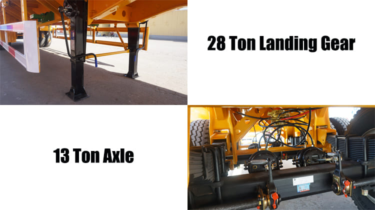 Bhachu 2 Axle Flatbed Trailer Prices for Sale in Tanzania