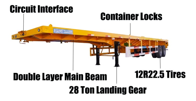Bhachu 2 Axle Flatbed Trailer Prices for Sale in Tanzania