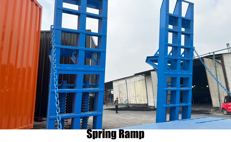 Bhachu Industries Ltd 60 Ton Semi Low Loader Trailer for Sale in Tanzania