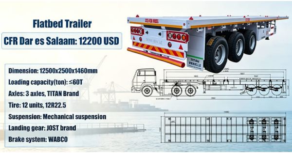 How Much is a Flatbed Trailer Prices for Sale Near Me in Tanzania